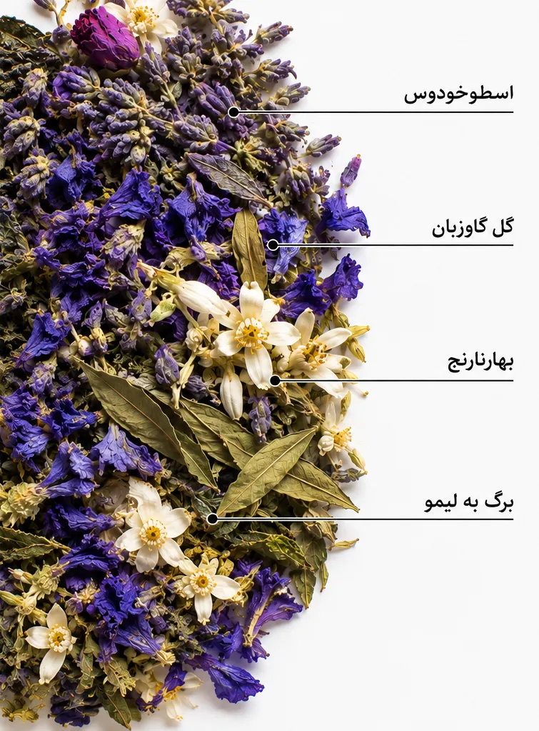 ترکیبات دمنوش آرامیس