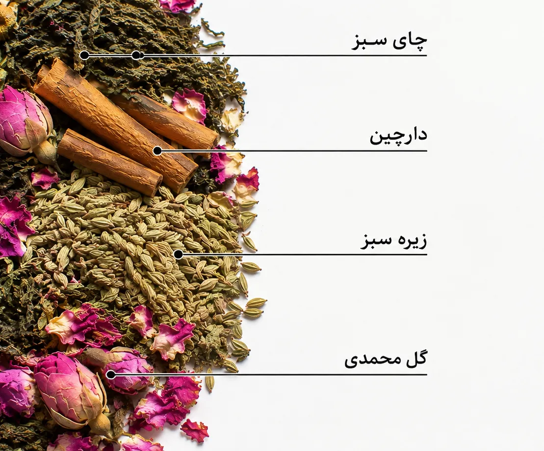 ترکیبات دمنوش سبزگام